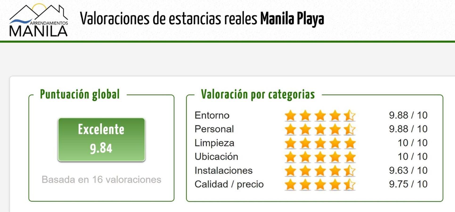 Manila Playa Almuñécar